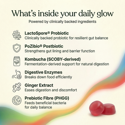 Kombu© - Probiotic Kombucha Gummies