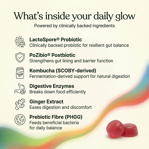 Kombu© - Probiotic Kombucha Gummies